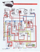 Ford C6 Training Handbook 1970 022.jpg